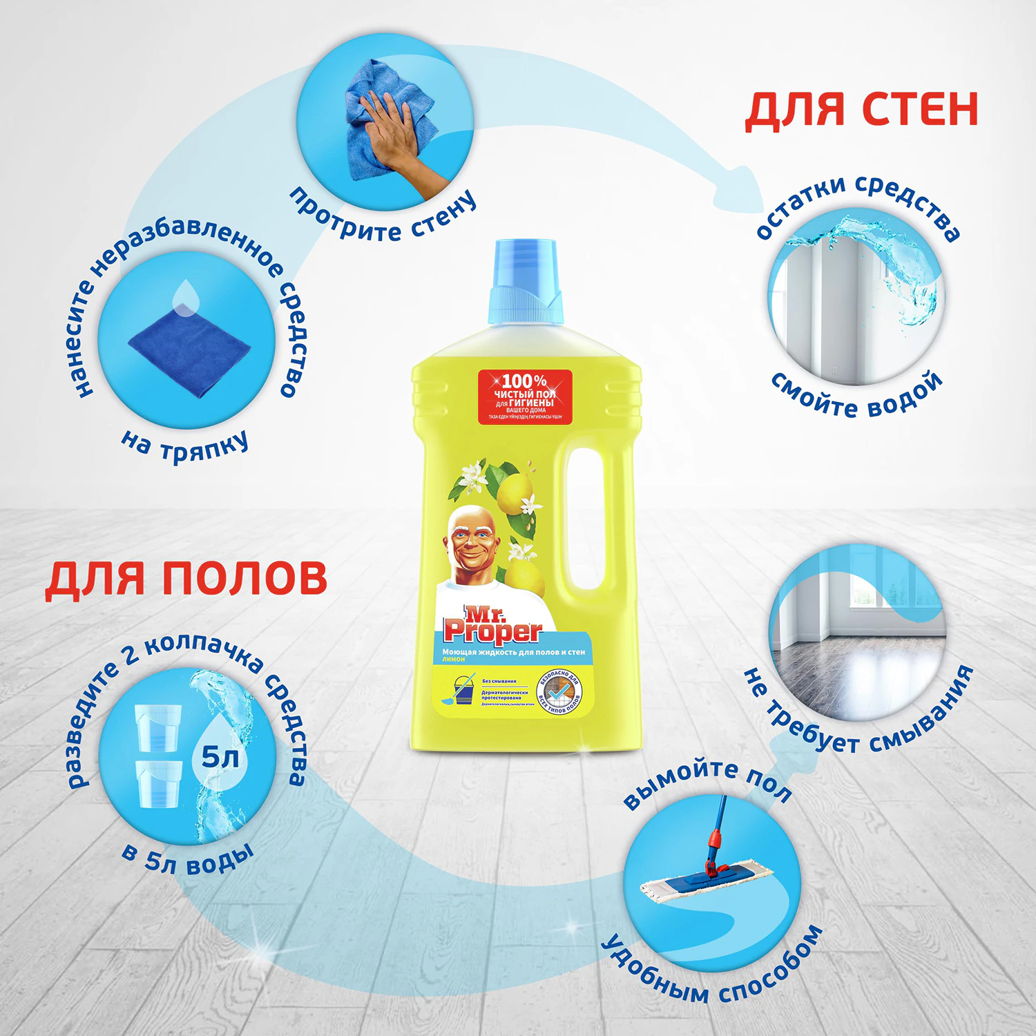 Средство для мытья пола и стен MR.PROPER "Океан" 500 мл